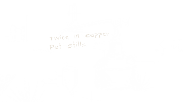 Distillation