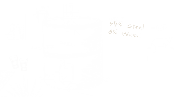 Fermentation